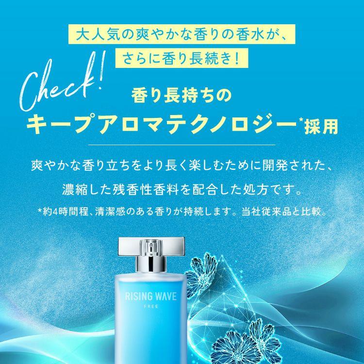 フィッツコーポレーション ライジングウェーブ フリー ライトブルー