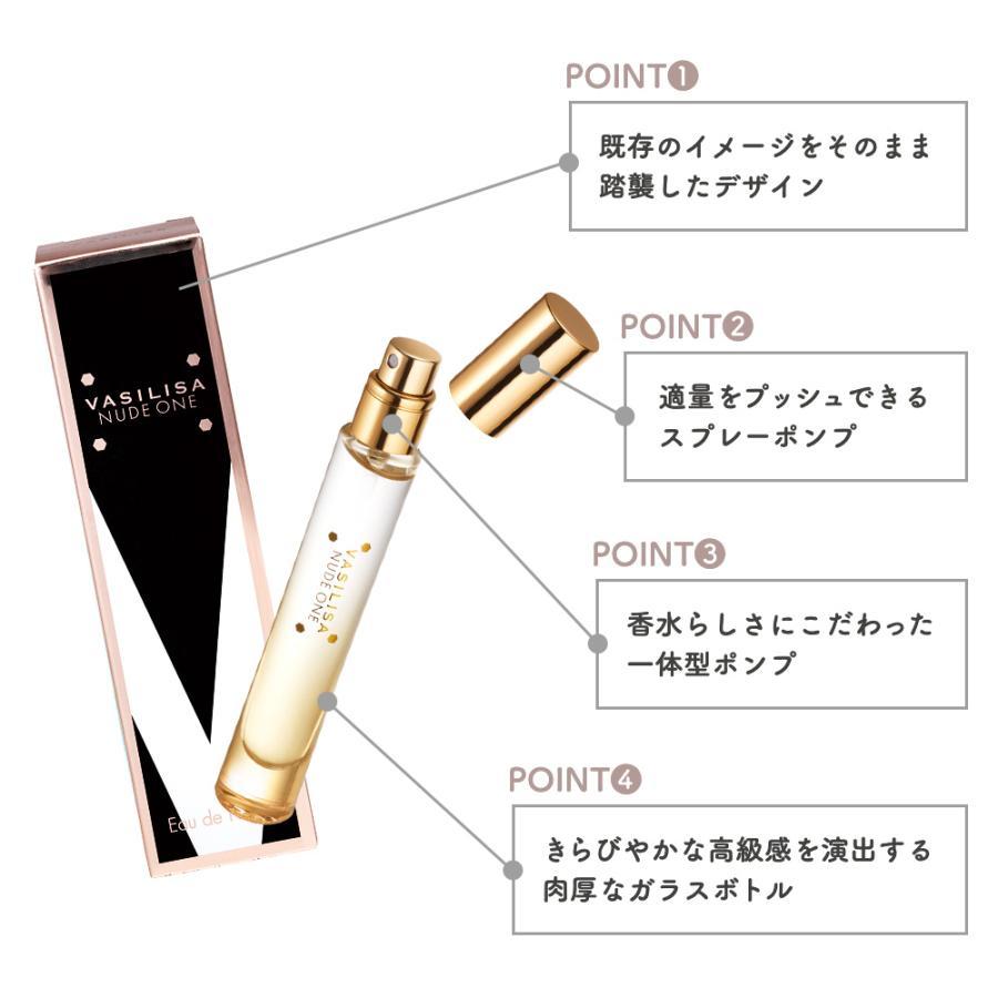 フィッツコーポレーション ヴァシリーサ マイ ウェイ オードパルファム
