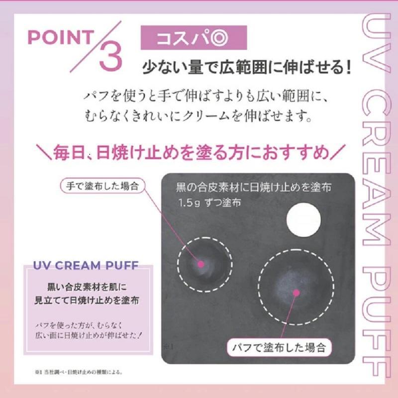 シャロン UVクリーム用パフ 浸透ほぼゼロ UV-520 2個セット : ファイン