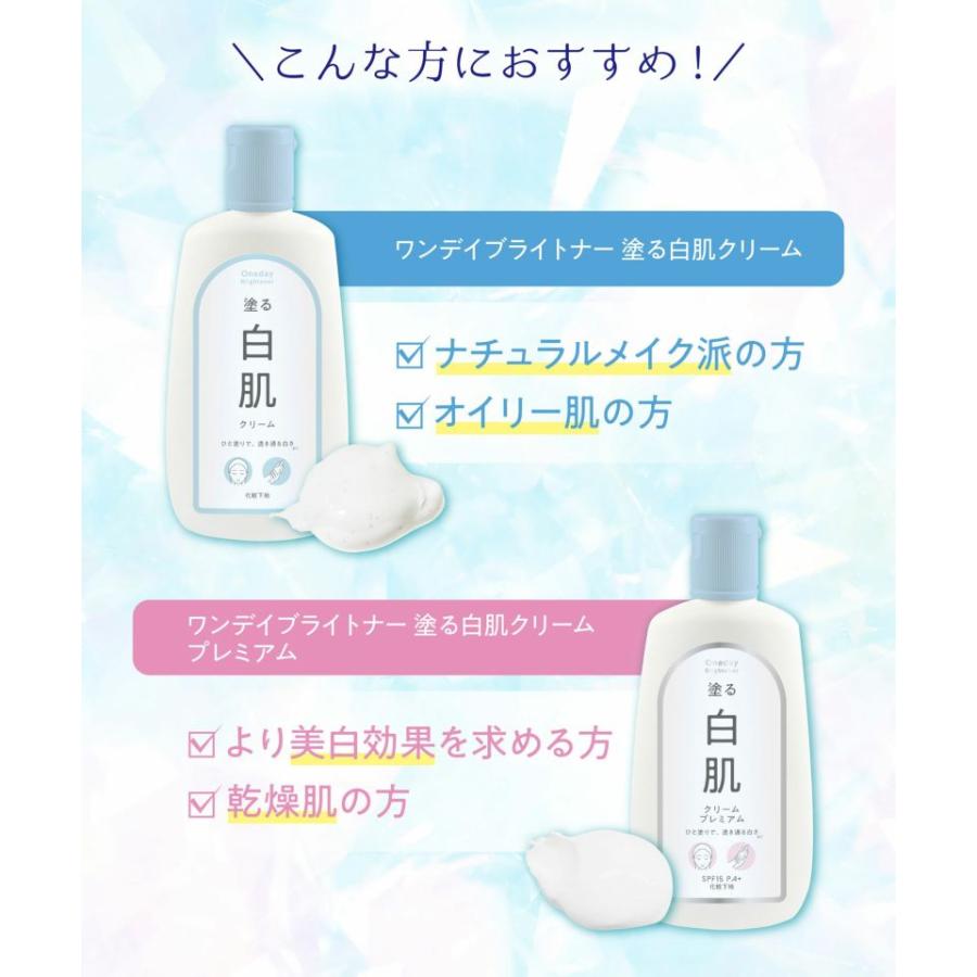 ワンデイブライトナー 塗る白肌クリーム (ボディ・フェイス用