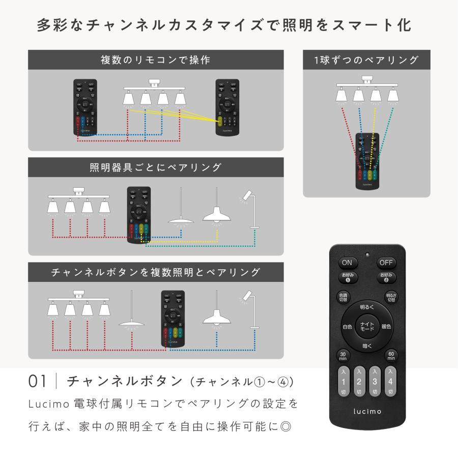 VENTOTA 【電球1個+リモコン1個】LED電球 調光調色 リモコン付き 電球