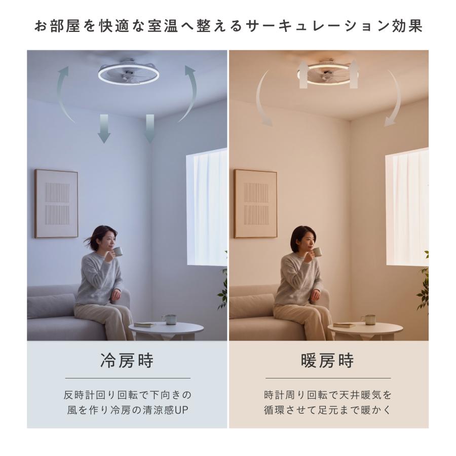 VENTOTA シーリングファン LEDライト付き VENTOTA シーリングファンライト リモコン付き 調光調色 扇風機 天井