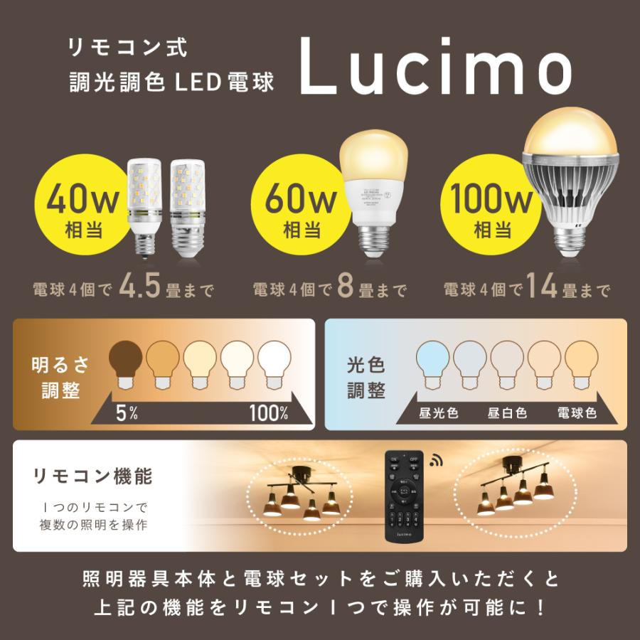 VENTOTA ペンダントライト 2灯 調光 調色 LED リモコン付き VENTOTA ペンダントライト 2灯 調光 調色 LED リモコン付き