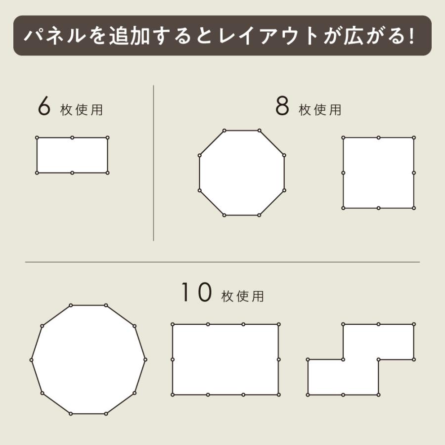 ペットサークル Pecocochiペココチ用 標準パネル 2枚 : FINE KAGU