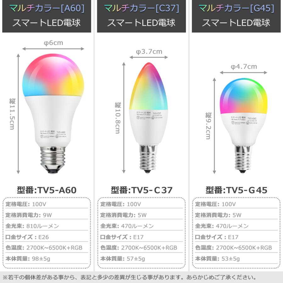 VENTOTA 【2個セット】Alexa Google Home 対応 スマート照明 LED電球