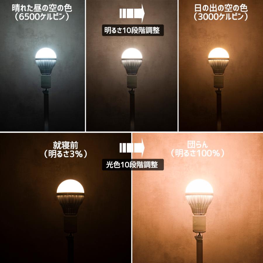 入園入学祝い Led 電球 口金 E26 100w 相当 リモコン 式 調光 調色 15w 1600ルーメン 常夜灯 タイマー 記憶機能付き Smart Bulb Ii Bright 電球４個 リモコン１個セット 5 980円 Aynaelda Com