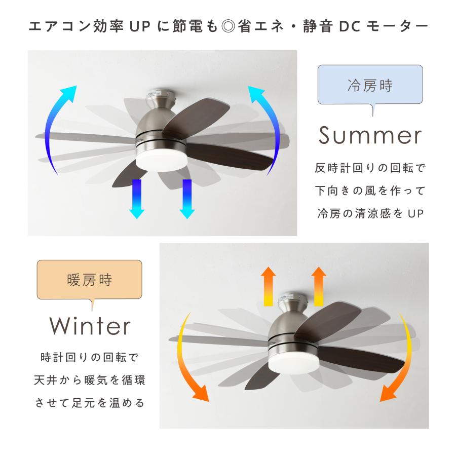 VENTOTA シーリング ファン ライト 6畳 8畳 LED おしゃれ VENTOTA シーリング ファン ライト 6畳 8畳 LED おしゃれ