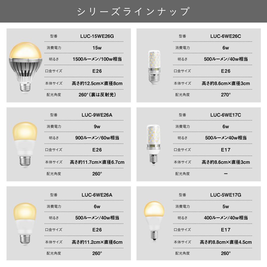 VENTOTA LED電球 調光調色 led照明 Lucimo 口金E26 100w相当 VENTOTA LED電球 調光調色 led照明 Lucimo 口金E26 100w相当
