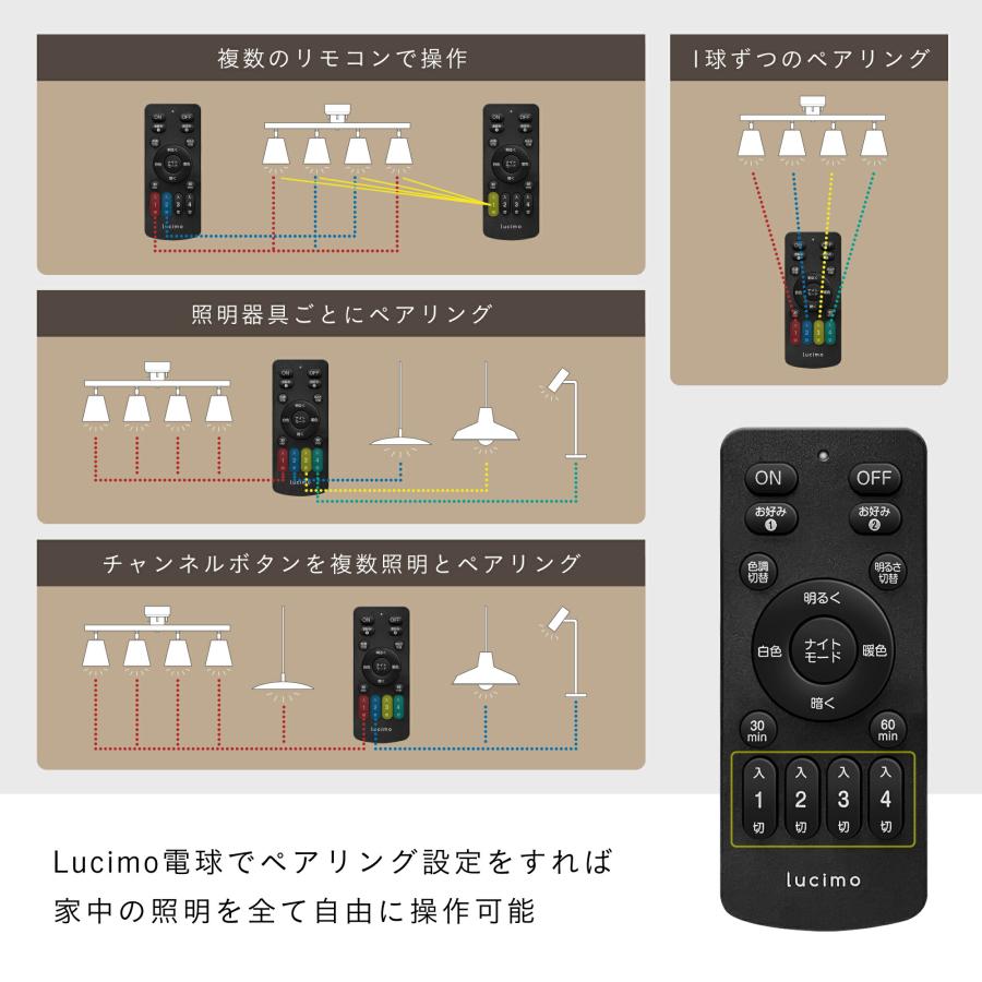 VENTOTA LED電球 調光調色 led照明 Lucimo 口金E26 60w相当 VENTOTA LED電球 調光調色 led照明 Lucimo 口金E26 60w相当