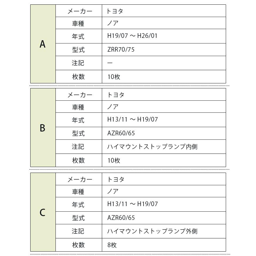 ノア 専用設計 サンシェード ブラック 黒 車中泊 目隠し 簡単 ノア 専用設計 サンシェード ブラック 黒 車中泊 目隠し 簡単