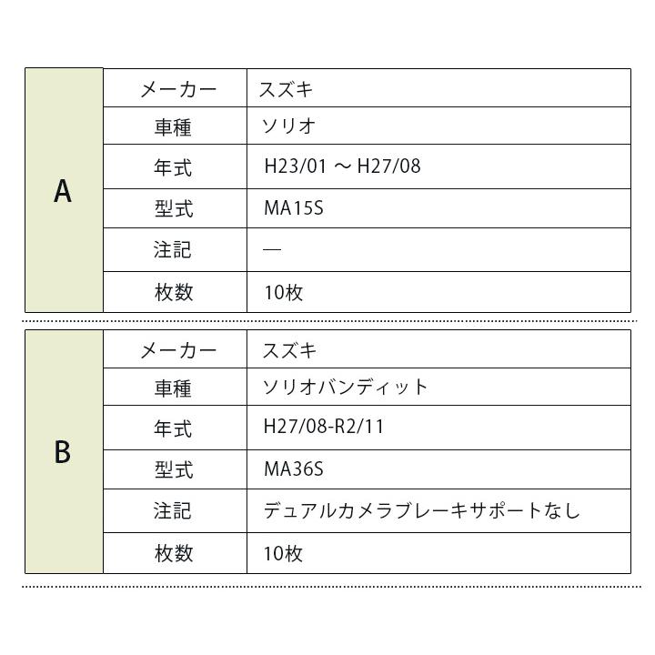 ソリオ 専用設計 サンシェード ブラック 黒 車中泊 目隠し 簡単 ソリオ 専用設計 サンシェード ブラック 黒 車中泊 目隠し 簡単