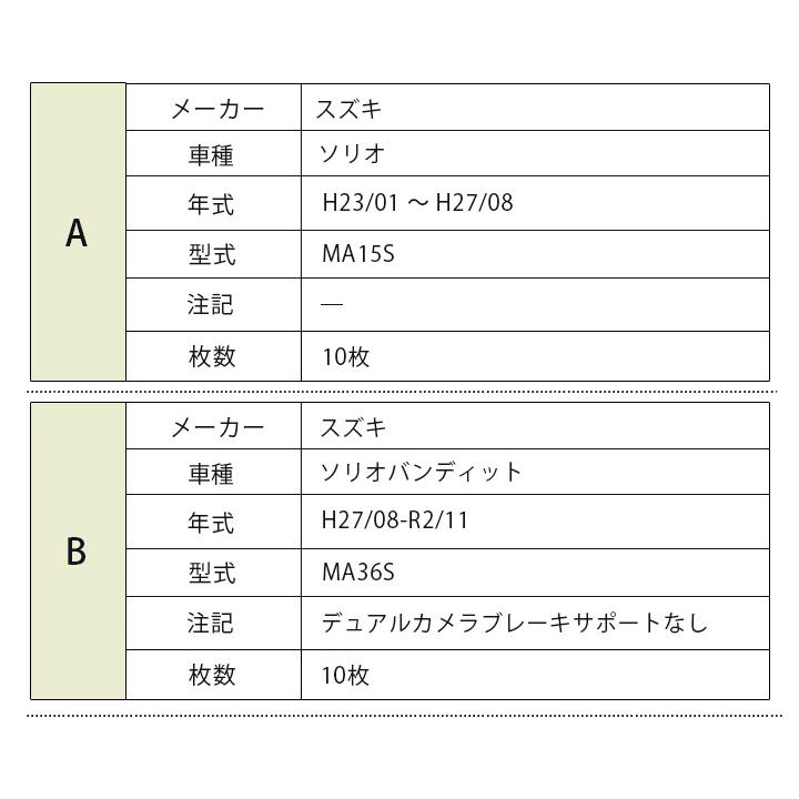 ソリオ 専用設計 サンシェード ブラック 黒 車中泊 目隠し 簡単 アウトドア カー用品 プライバシー ガラス 日本製 遮光 日よけ 日除け｜finepartsjapan｜14