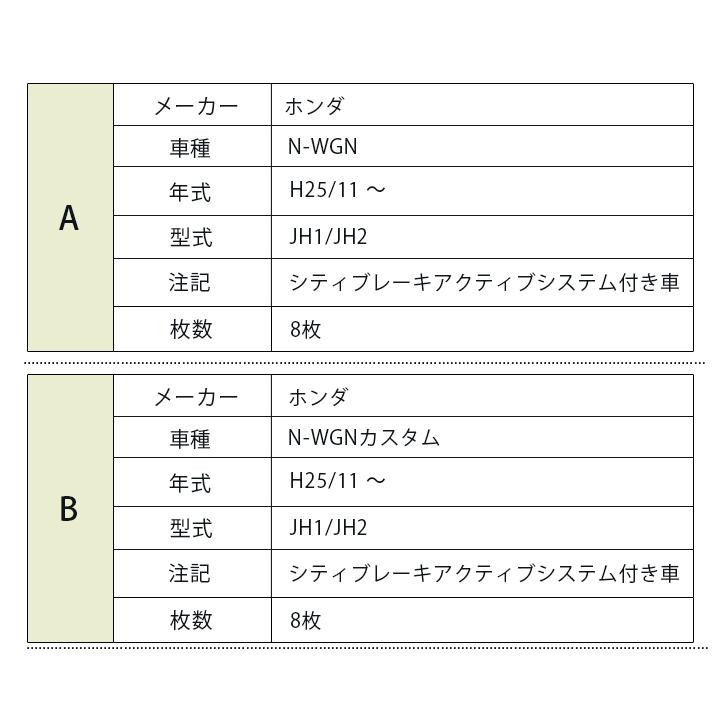N-WGN 専用設計 サンシェード ブラック 黒 車中泊 目隠し 簡単 N-WGN 専用設計 サンシェード ブラック 黒 車中泊 目隠し 簡単