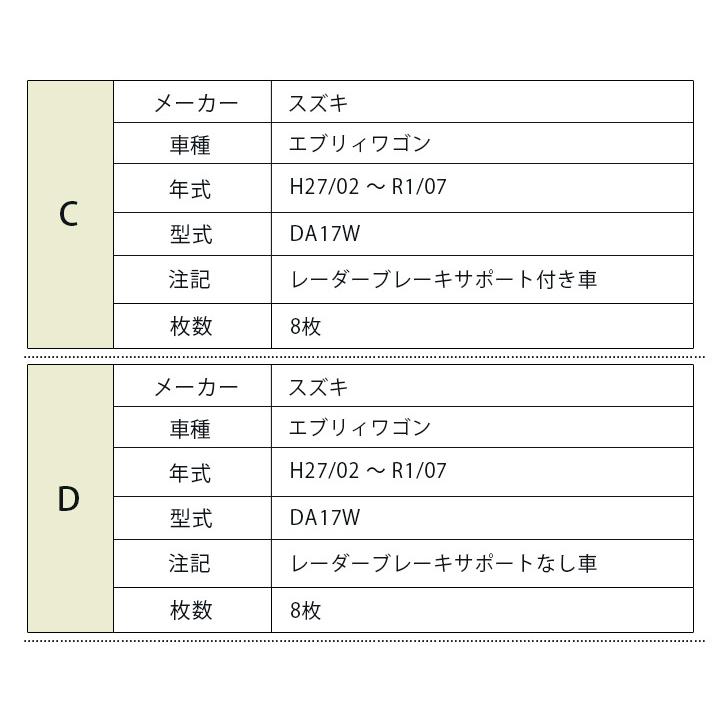 エブリィワゴン 専用設計 サンシェード ブラック 黒 車中泊 目隠し 簡単 アウトドア カー用品 プライバシー ガラス 日本製 遮光 日よけ 日除け｜finepartsjapan｜15