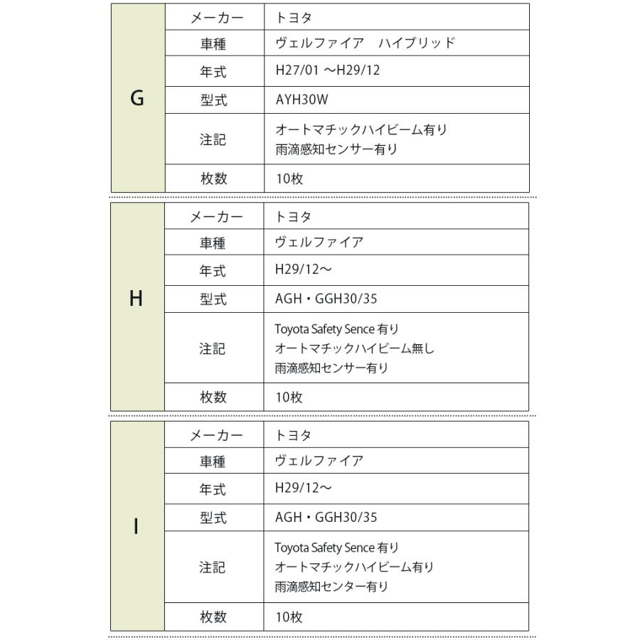 ヴェルファイア 専用設計 サンシェード ブラック 黒 車中泊 ヴェルファイア 専用設計 サンシェード ブラック 黒 車中泊