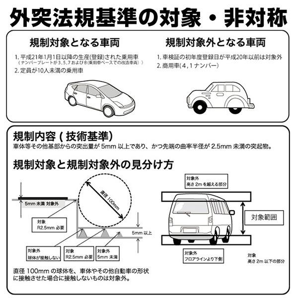 AVIC-RL900 対応  車載カメラ 12V対応 角型 バックカメラ 広角 防水IP68対応 パイオニア pionner 【メーカー保証付】｜finepartsjapan｜11