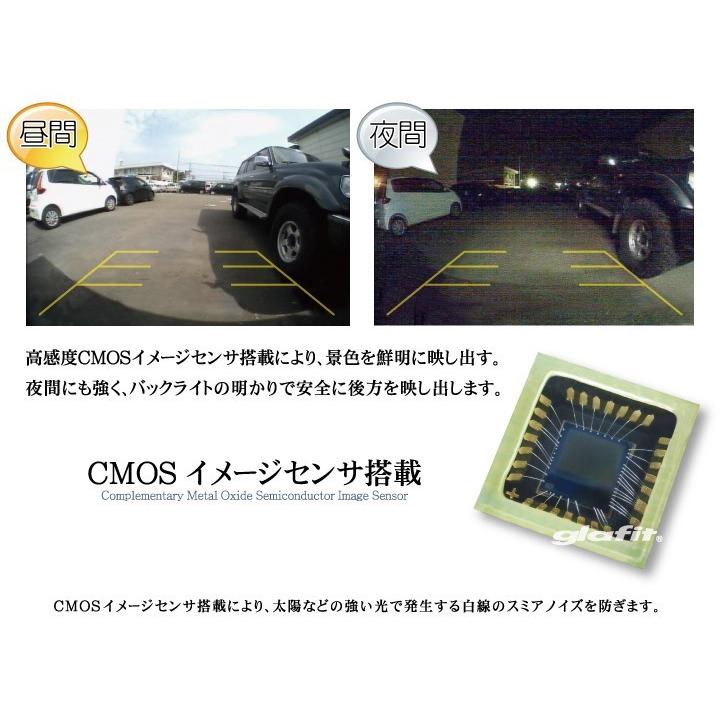 専用コード付属 CN-SP720VL CN-GP720VD パナソニック サンヨー ゴリラ