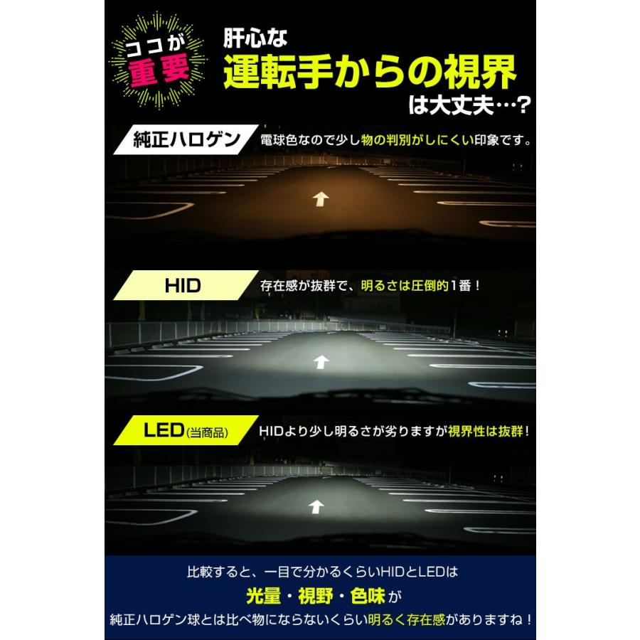 スペーシア Mk53s Ledヘッドライト H4 Ledバルブ 白光 ホワイトled 高輝度 高発光 外装 電装 カスタム カスタムパーツ Led Hi Lo Led ヘッドライト 保証1年 Ledh Mk53s Hidとledルームランプ 車用品のfpj 通販 Yahoo ショッピング