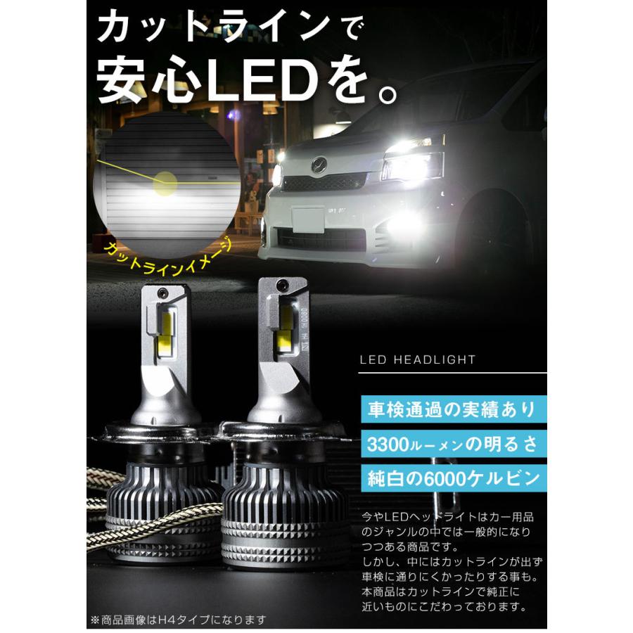 LED ヘッドライト H4 フォグライト 汎用 フォグランプ 149 バルブ 車