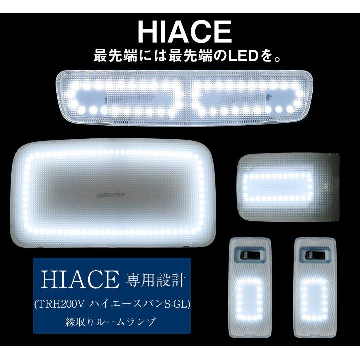 ハイエース ルームランプ 専用設計 LED 縁取りルームランプ イカリング フロント リング オシャレ かっこいい カスタム LED化 DIY