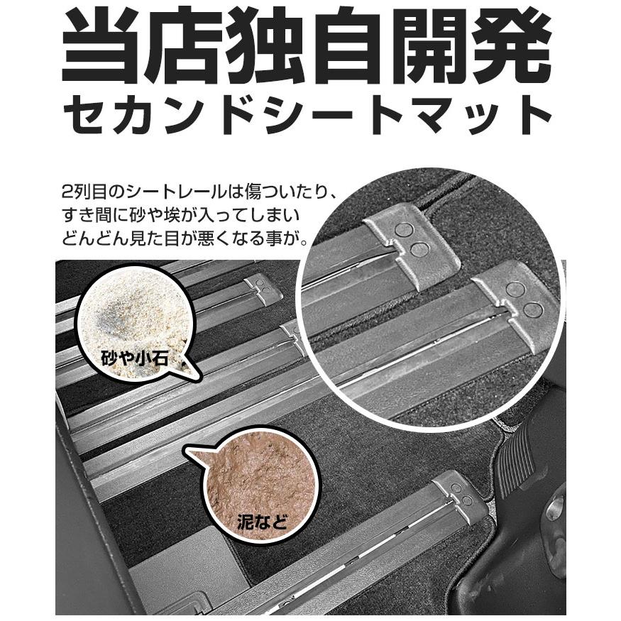 セレナ C28 専用設計 セカンドラグマット 日本製 国産 2列目 セレナ C28 専用設計 セカンドラグマット 日本製 国産 2列目
