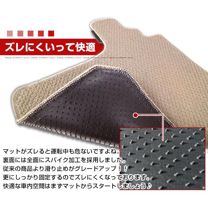 ケータハム　フロアマット スーパーセブン ケーターハム 専用設計 フロアマット 日本製