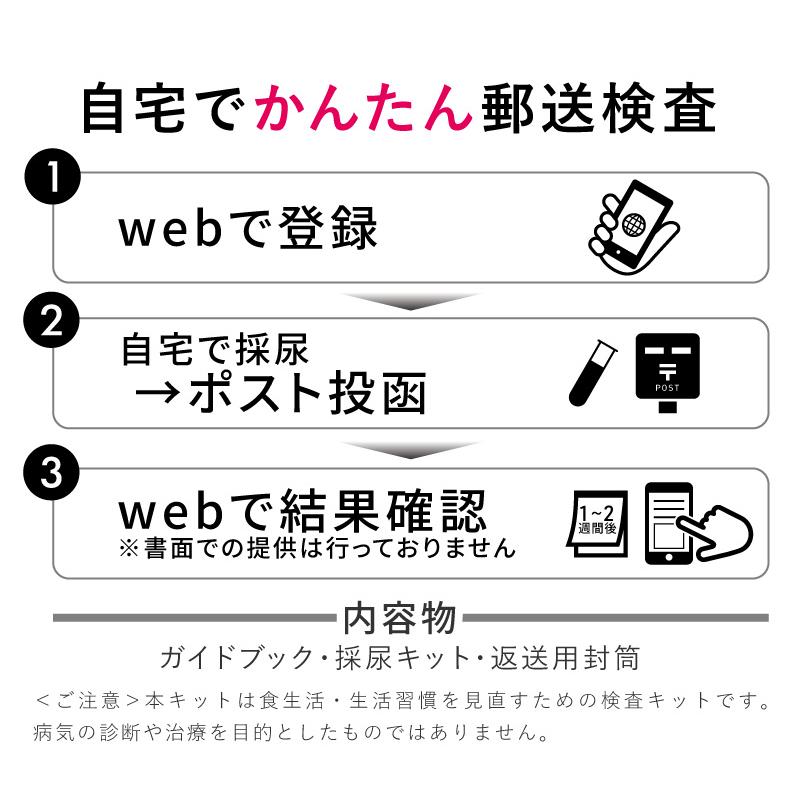 エクオール検査キット ウロリチンA 同時チェック イソフラボン検査 エクオール産生能力チェック 更年期世代 女性向け【エクウロ博士】 |  | 07