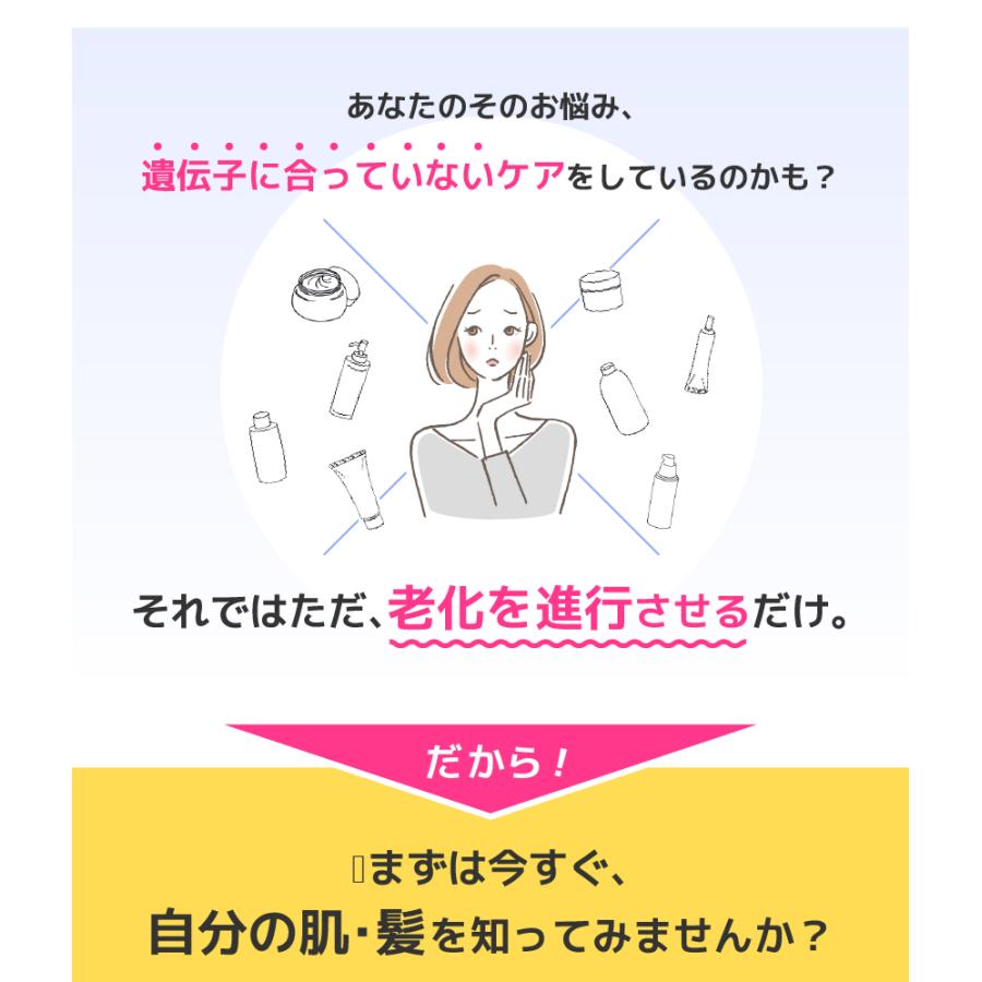 肌遺伝子検査キット「遺伝子博士」エイジングケア アンチエイジング