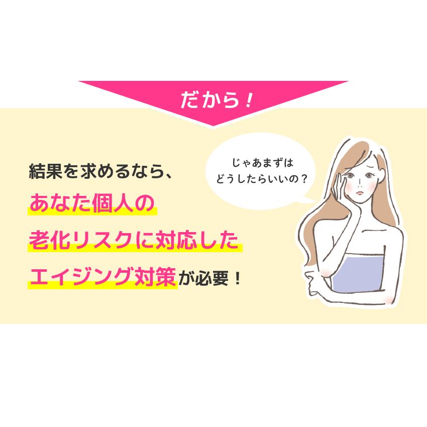 遺伝子検査キット　H&BP 肥満、肌老化、生活習慣病関連遺伝子 H&BP 遺伝子検査キットの卸・通販はこちら｜ ナチュラルシナジー