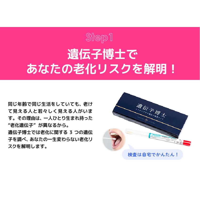 肌遺伝子検査キット「遺伝子博士」エイジングケア アンチエイジング