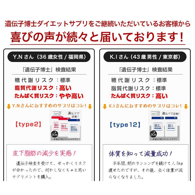 ダイエット 遺伝子検査キット 遺伝子博士 肥満遺伝子 検査キット DNA 公式｜fineseed-yy｜10