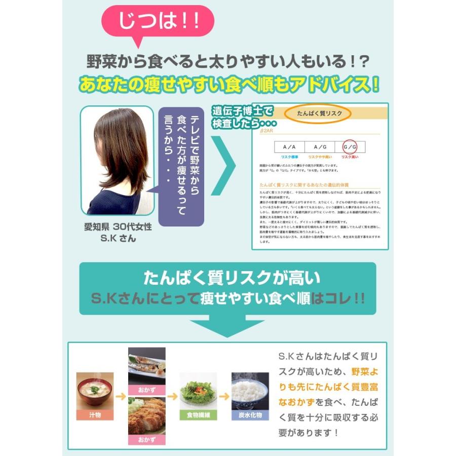 レポートブック付き＞【プレミアムアドバイスコース】ダイエット