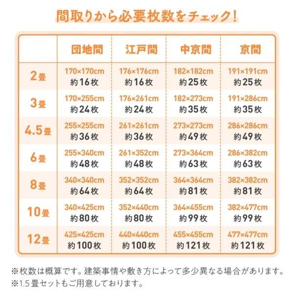 ジョイントマット 64枚 8畳分 45cm角 厚さ8mm ジョイント クッション