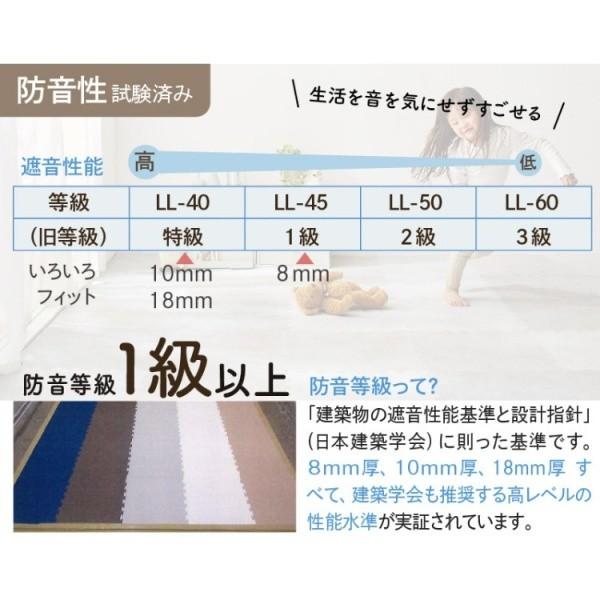 木目調 ジョイントマット 64枚 8畳分 角45cm 10mm厚 ジョイント クッション ラグ マット 大判 フロア カーペット 特級 防音 防寒 保温 抗菌 床 傷防止 送料無料_17