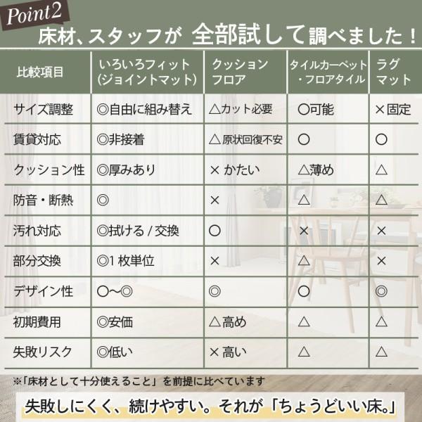木目調 ジョイントマット 64枚 8畳分 角45cm 10mm厚 ジョイント クッション ラグ マット 大判 フロア カーペット 特級 防音 防寒 保温 抗菌 床 傷防止 送料無料_9