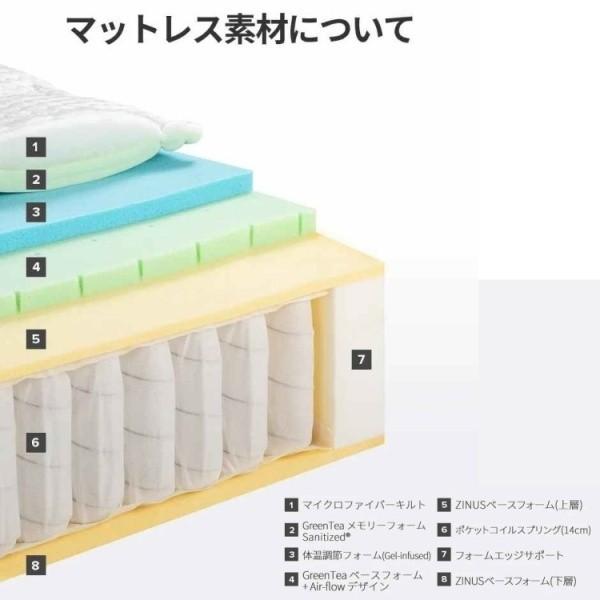 シングル ポケットコイル マットレス 単品 厚さ25cm ベッド マット 高
