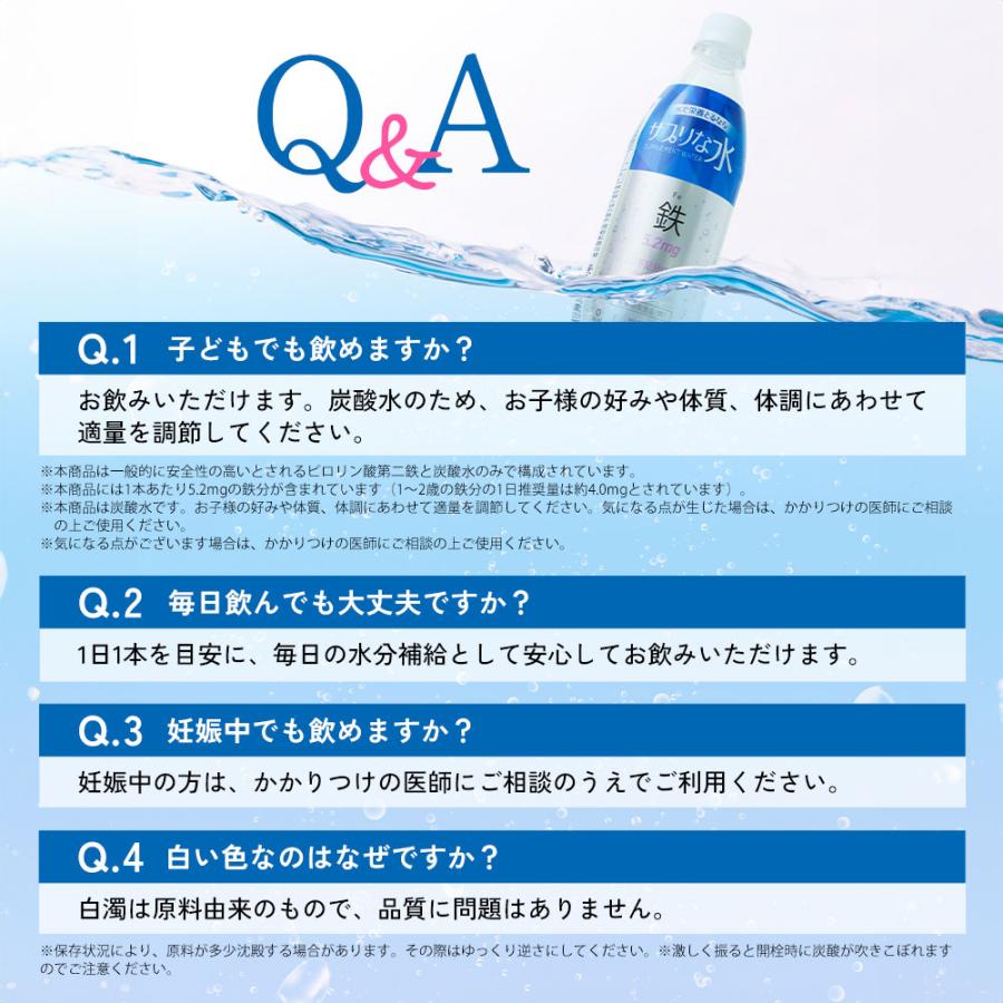 フィネス 【栄養機能食品】サプリな水 鉄 500ml×24本 日本製 鉄分入り