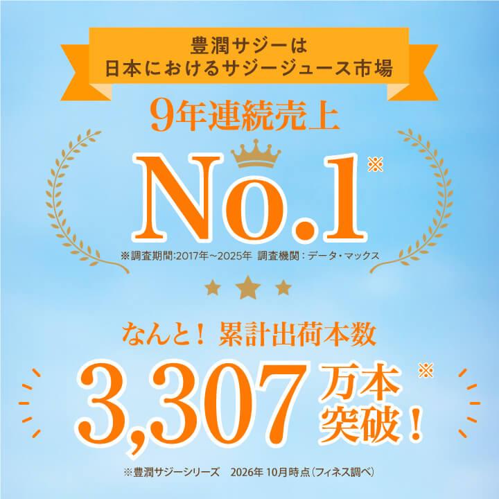 フィネス 豊潤サジー 1000ml サジージュース 紙パックタイプ 公式 200