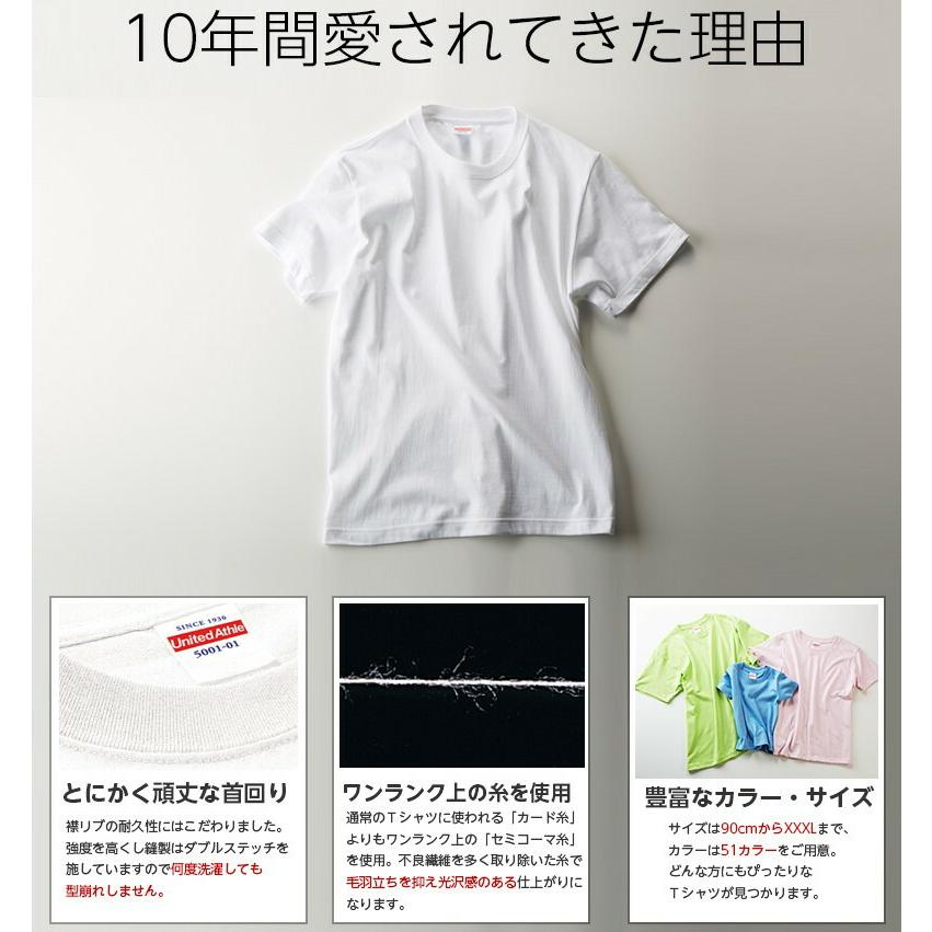 XXXL【カラー2】5.6ozハイクオリティーTシャツ UNITED ATHLE