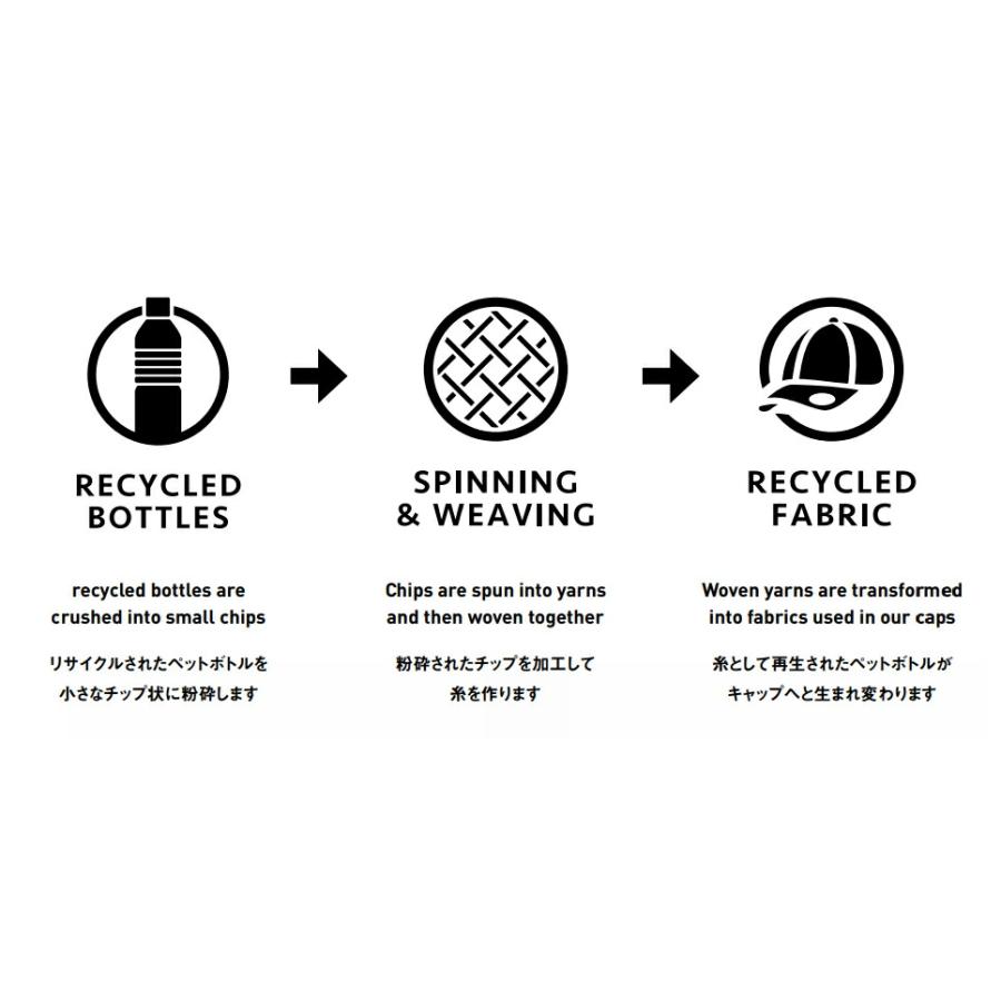 FLEXFIT フレックスフィット リサイクルド クラシック スナップバック CAP ベースボール キャップ フラットバイザー  SDGs 帽子 FL6089MR |  | 03