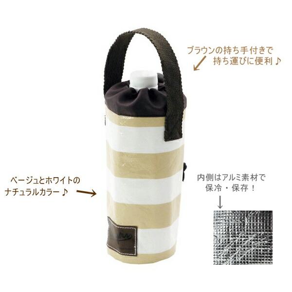 レジャーシリーズ☆RENJOIR　ボーダーペットボトル　ホルダー/LESURE SERIES |  | 02