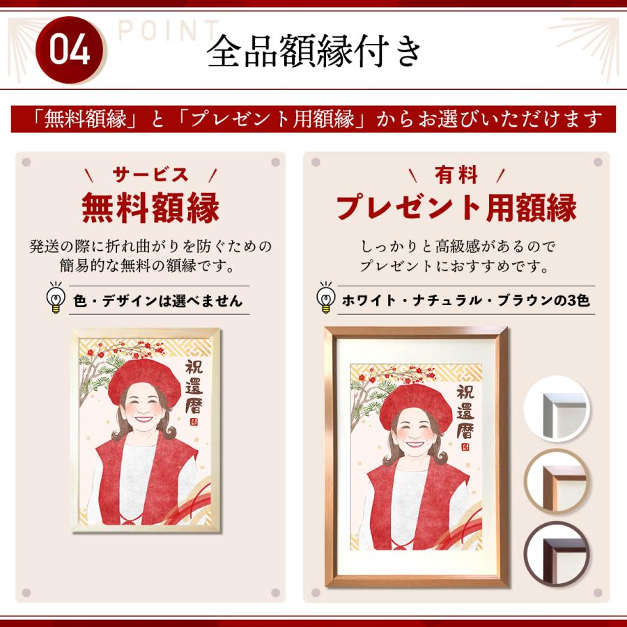 似顔絵 プレゼント 古希 還暦 喜寿 傘寿 米寿 卒寿 百寿 安い 写真から 急ぎ イラスト 女性 男性 お祝い ギフト 金婚式 |  | 14