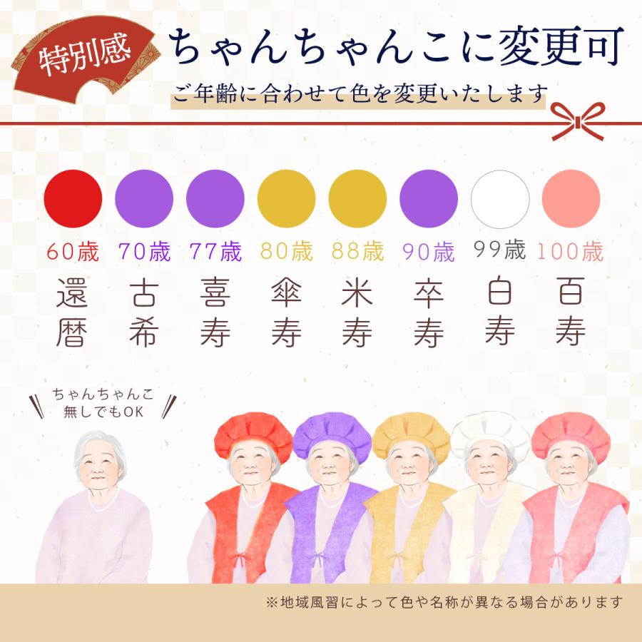 似顔絵 プレゼント 古希 還暦 喜寿 傘寿 米寿 卒寿 百寿 安い 似顔絵 プレゼント 古希 還暦 喜寿 傘寿 米寿 卒寿 百寿 安い