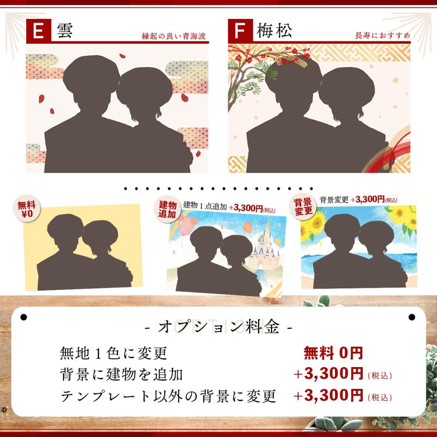 似顔絵 プレゼント 米寿 安い 急ぎ 還暦 古希 喜寿  傘寿 百寿 長寿 祝い 女性 男性 金婚式 |  | 12