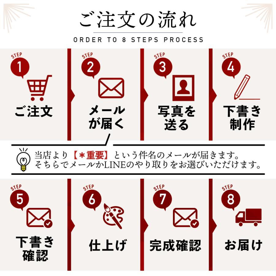 似顔絵 プレゼント 安い 急ぎ 金婚式 両親 結婚記念 還暦祝い 米寿 古希 喜寿 傘寿 百寿 敬老の日 写真から 女性 男性 |  | 08