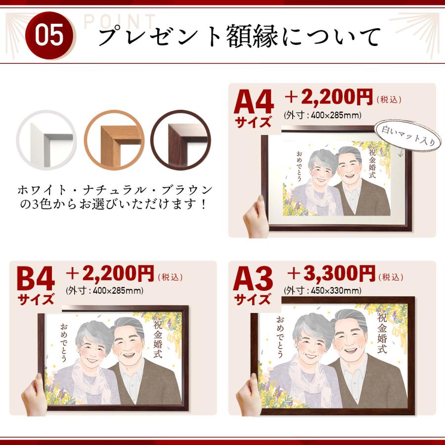似顔絵 プレゼント 安い お祝い 急ぎ 結婚祝い 結婚式 両親 結婚記念 イラスト 写真 女性 男性 |  | 15