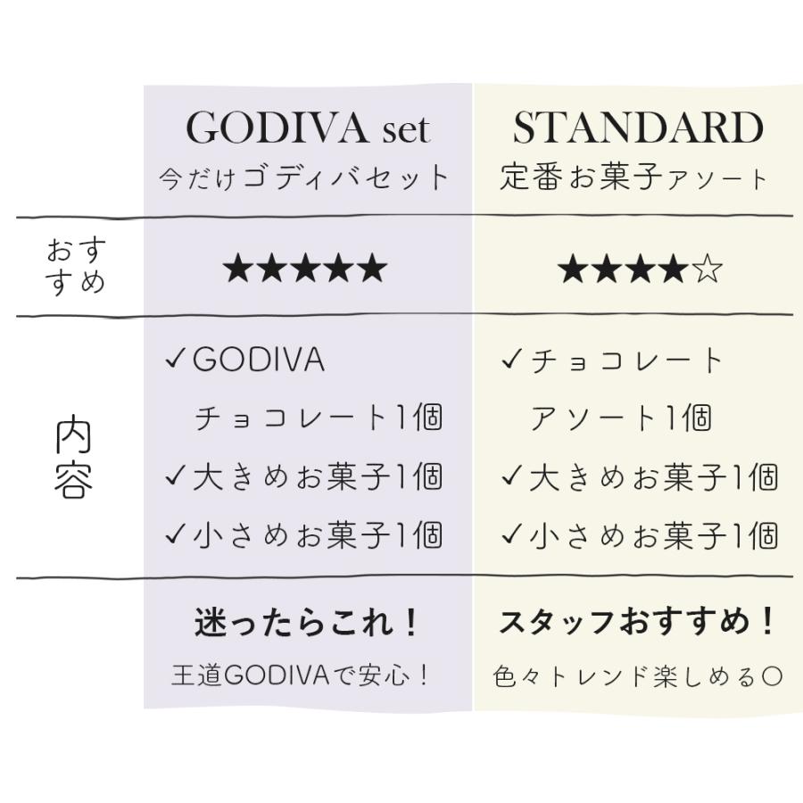 プチギフト お菓子 退職 300円 個包装 お礼の品 ホワイトデー おしゃれ ありがとう お世話になりました GODIVA ゴディバ セット お礼 職場 結婚式 送別会 |  | 03