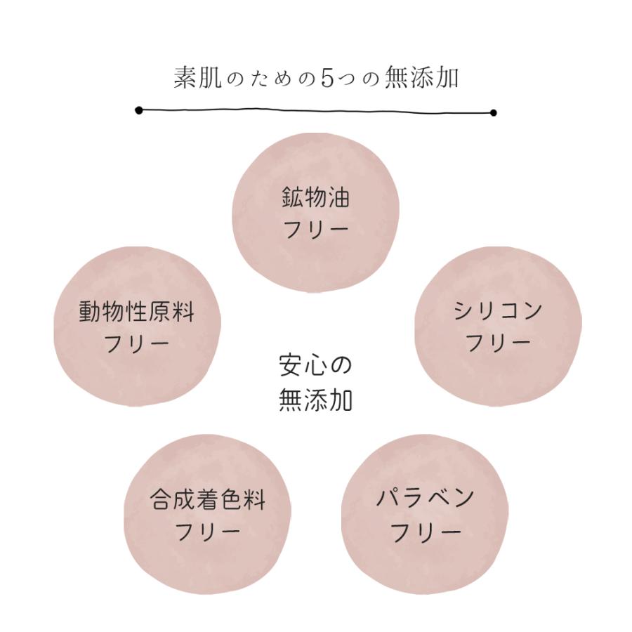 ハンドクリーム ギフト ギフトセット プチギフト 40代 女性 誕生日 プレゼント ミニ 退職 お礼の品 レディース メンズ |  | 04