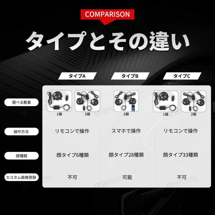 ☆スマホ操作タイプ最新入荷☆ デビルアイ USB 6スタイルタイプ ☆スマホ操作タイプ最新入荷☆ デビルアイ USB 6スタイルタイプ