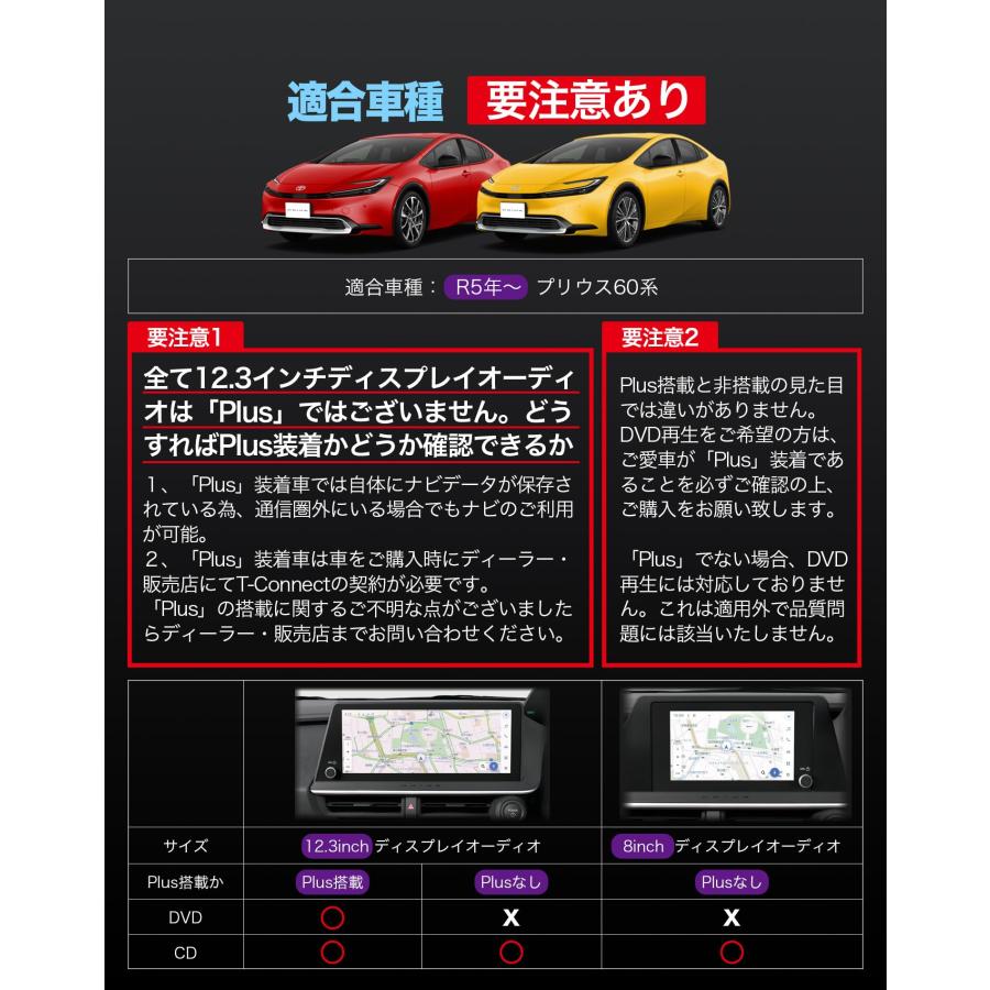 DVDプレイヤー トヨタ 新型 プリウス60系 専用 車載dvdプレーヤー 車用